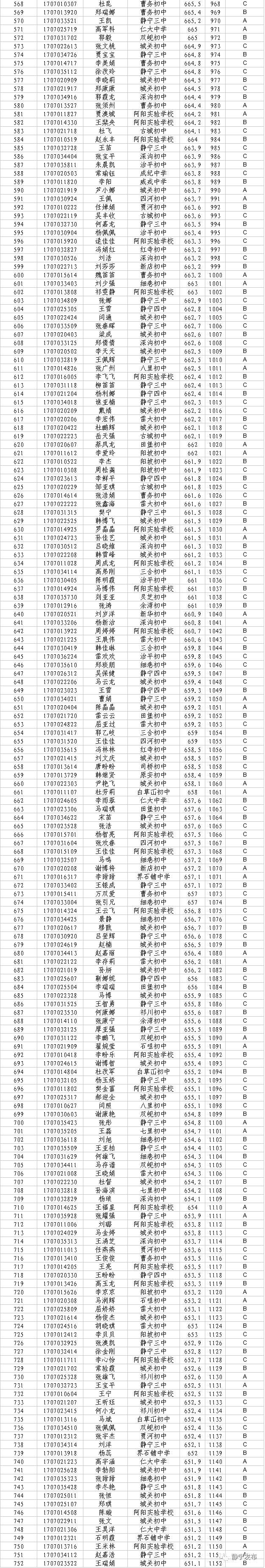 2017年静宁县人口_关于静宁县2017年易地扶贫搬迁项目的公示