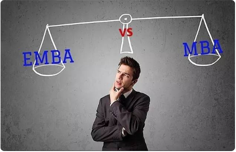 mba or emba,你还傻傻分不清楚吗?