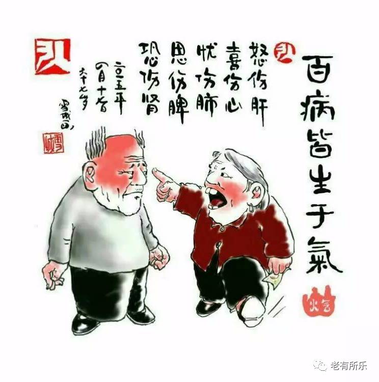 长寿图(值得一看)!