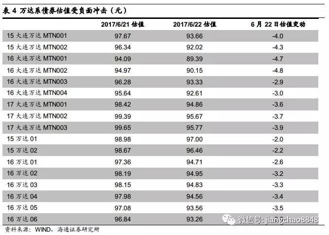 企业债利息是否计入gdp_央妈当道 欧央行GDP的35 买下9 的欧洲企业债(3)