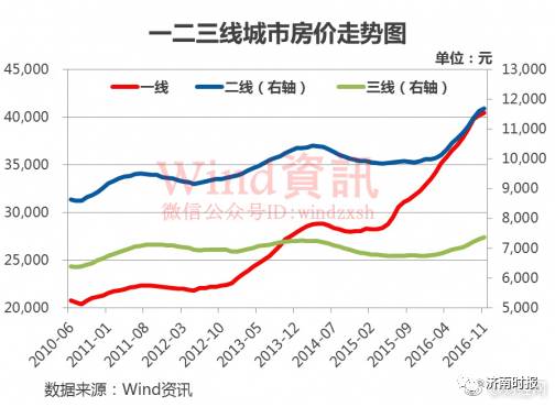 哪个城市gdp超过省会_西安,大连与长沙,三座旅游城市,哪一个更宜居