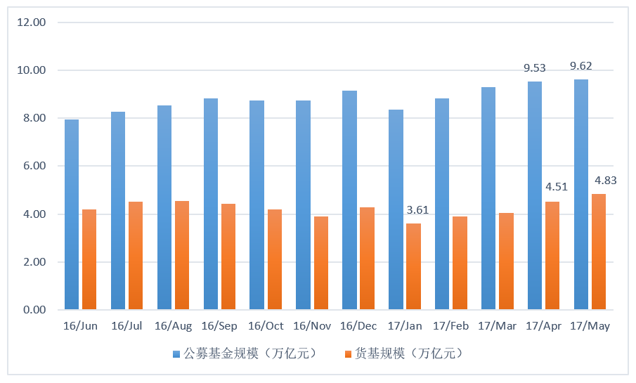 人口变动值_美指承压跌至6个月低点 非农数据或将力挽狂澜(3)