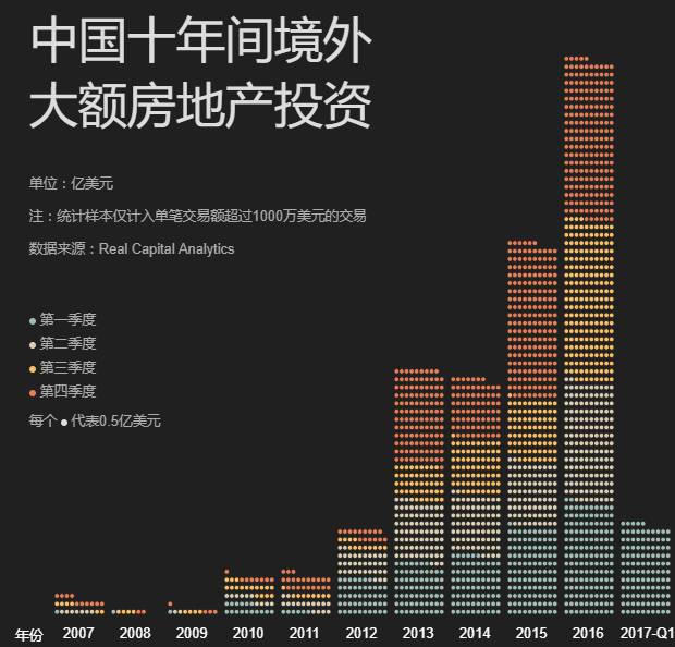 华人占世界人口_在东京生活的中国人急速增加 占所有外国人四成(3)