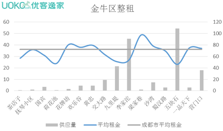 李家沱gdp(2)