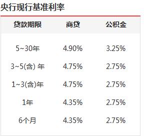 中国人民银行发布2019年第三季度中国货币政策事件