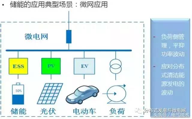 【高工锂电·经纬】大容量电池储能系统解决方案及应用