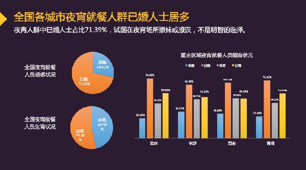 中国gdp消费_中国经济的三种未来 万字长文(3)