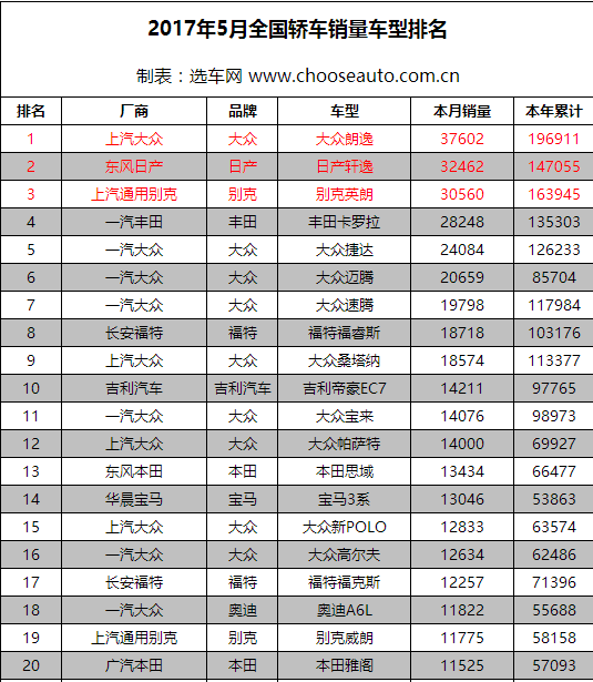 youtube印度与中国gdp对比_印度地图与中国地图(3)