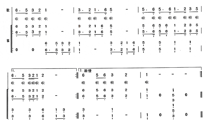 一分钟学会古筝曲谱_沧海一声笑古筝曲谱