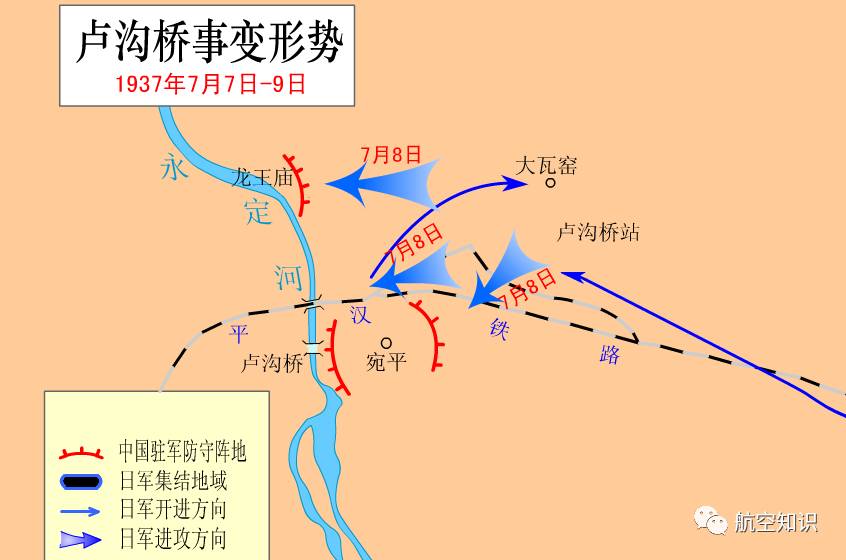 卢沟桥事变形势图