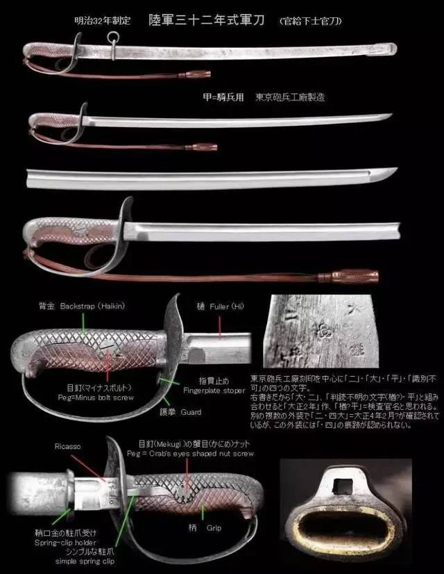 深度解析“日本军刀”的符号及各式军刀赏鉴