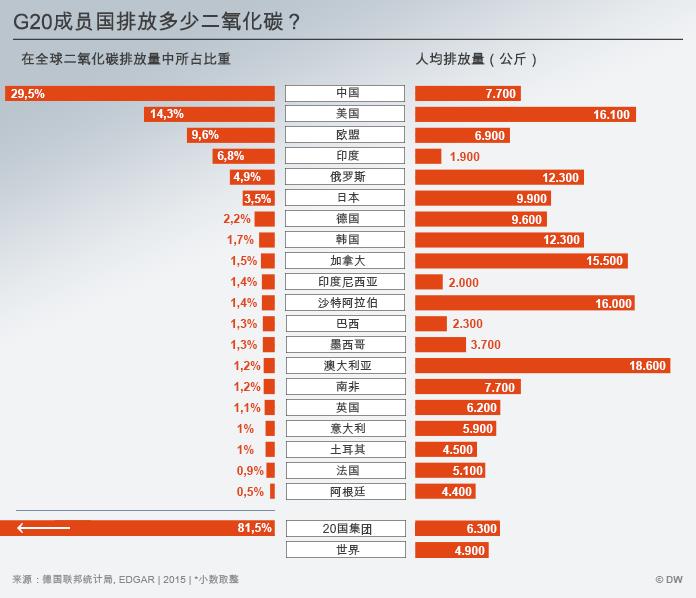 日本人口和经济总量_中国和日本的人口结构(3)