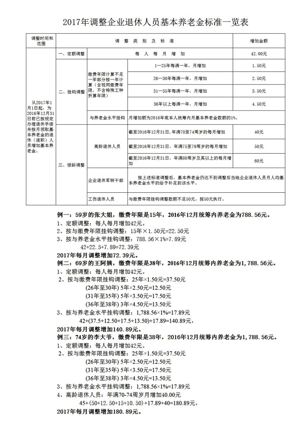 辽源多少人口_吉林省人口有多少 哪个城市的人口最多