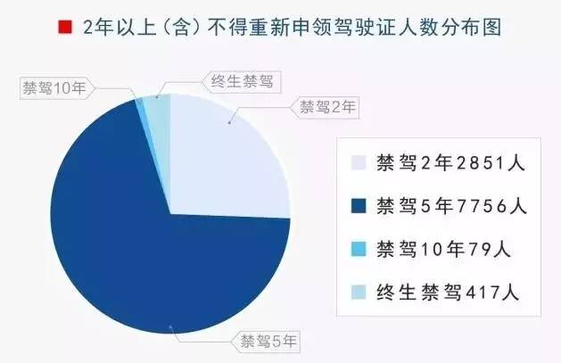 镇江市人口分布_江苏省人口有多少 江苏省各个地区人口分布情况(2)