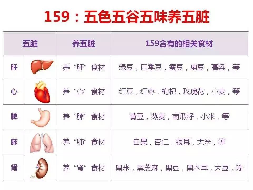 素什么餐成语_成语故事简笔画