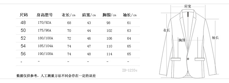 5.有多少尺寸供选择?