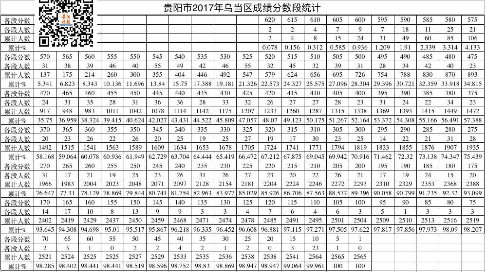 修文县多少人口_修文县第二实验小学(3)