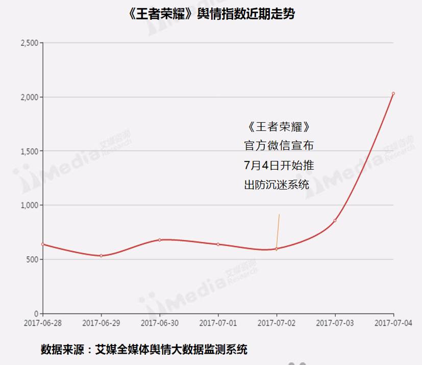 人口计生舆情监测总结_市督导组到德化督导人口计生工作(2)