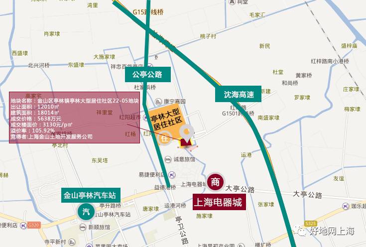 3km有亭林汽车站,交通便捷;地块北侧为亭林大型安置房小区"亭林大居"