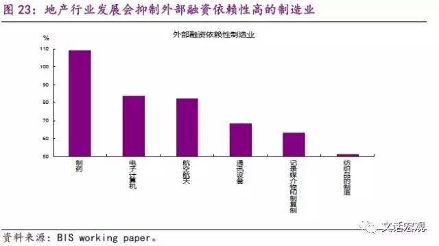 人均gdp最高基尼系数最低_国家统计局公布2013年基尼系数被指偏低(3)