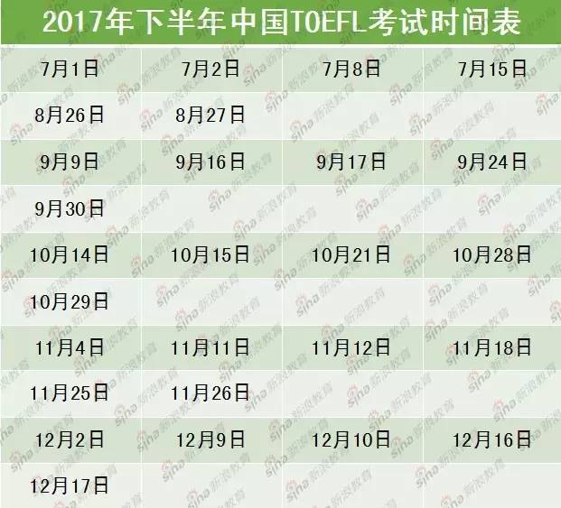 收藏!孩子要申请国外大学,标化考试啥时候?-搜