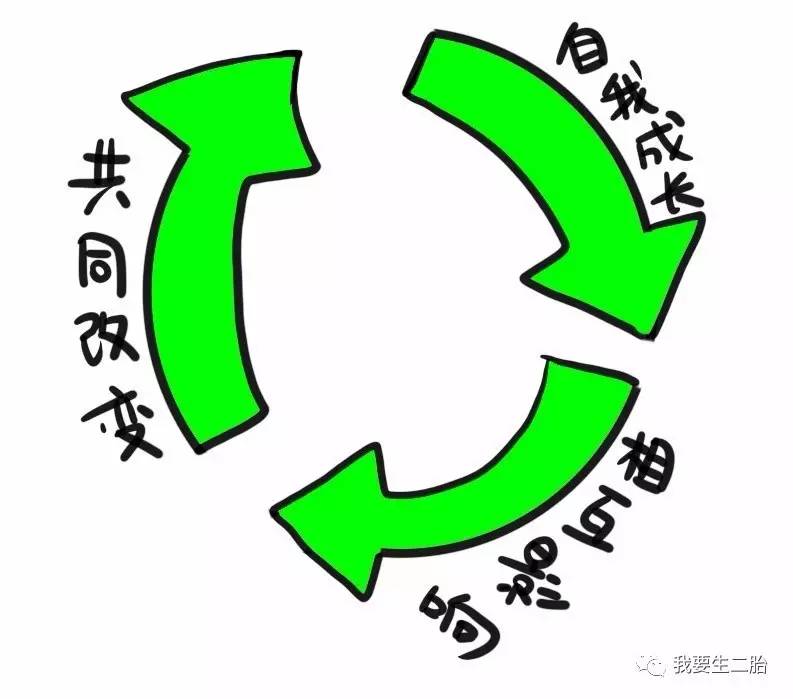 昱字怎么读