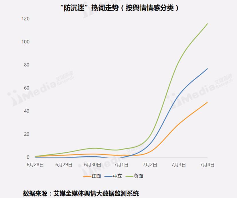 人口计生舆情监测总结_市督导组到德化督导人口计生工作(3)