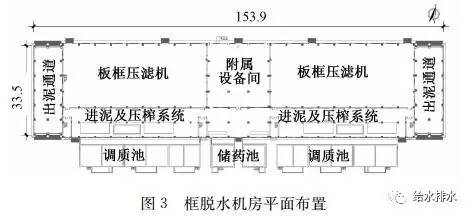 南京首个通沟污泥处理项目试运行