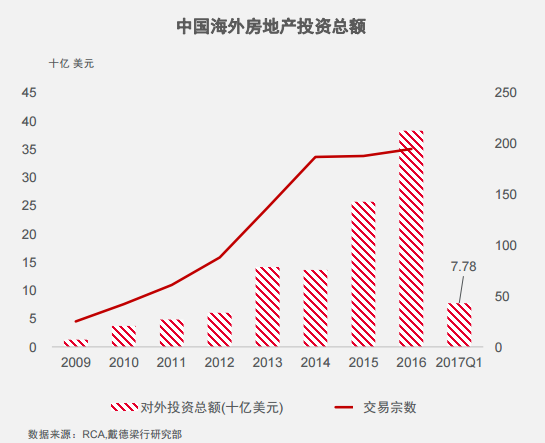 新西兰中国人口_... 网友 图解 中国人口之众(2)