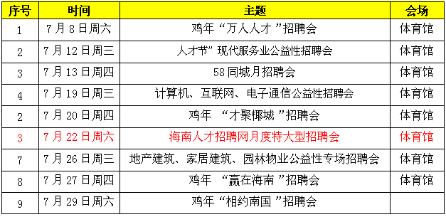 土地规划招聘_购房指南 买房提到的 五证 到底是哪五个证(2)