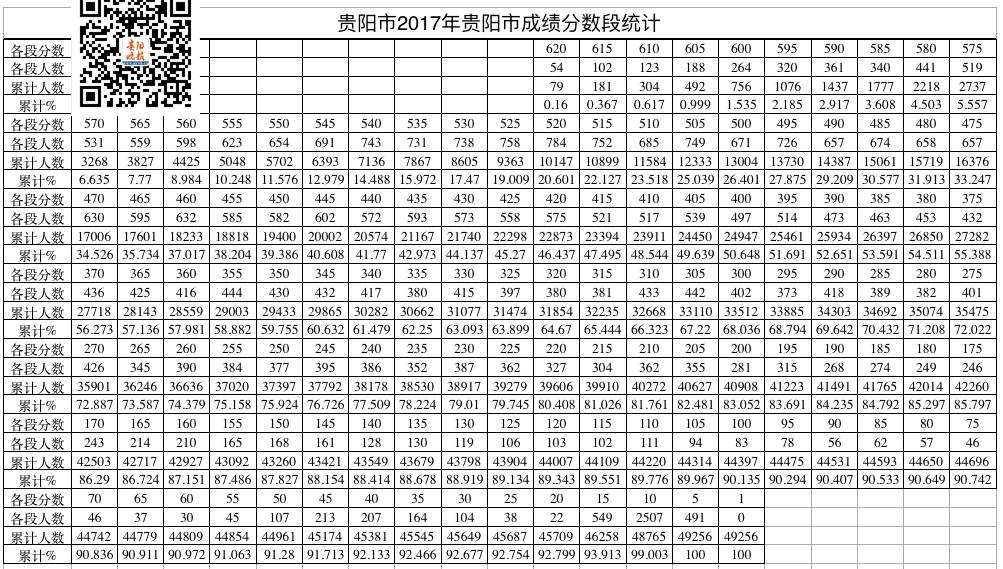 嘉兴5县2区人口数据_嘉兴五县两区地图(2)