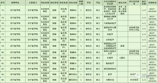 公开招聘_3000元 8000元,社保五险 包住 餐补 绩效奖金(3)