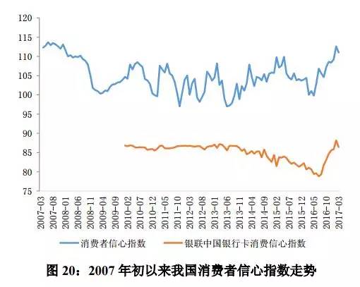 我国东西部人口比例_...我国不同时期户籍迁移记忆漫画.材料二 与2000年人口普(2)