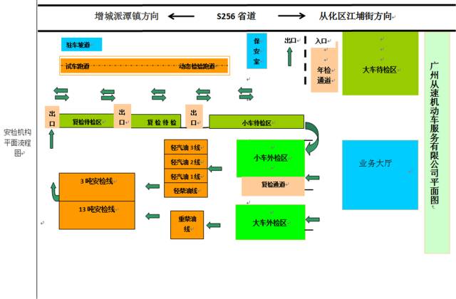 从化车主注意!汽车检测又有新去处,这家汽车检测站已正式对外营业!