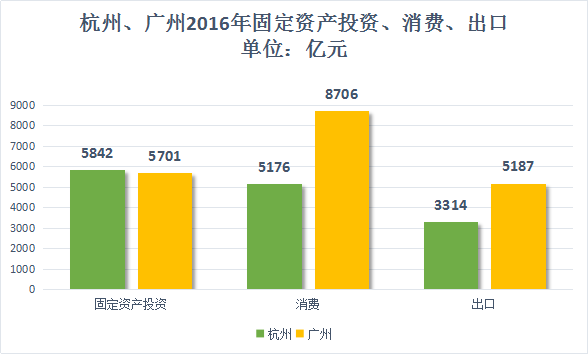 乐购人口统计细分的优势_人口细分图(3)