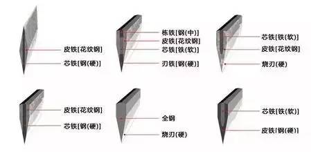 炉什么什么什么的成语_成语故事图片(3)