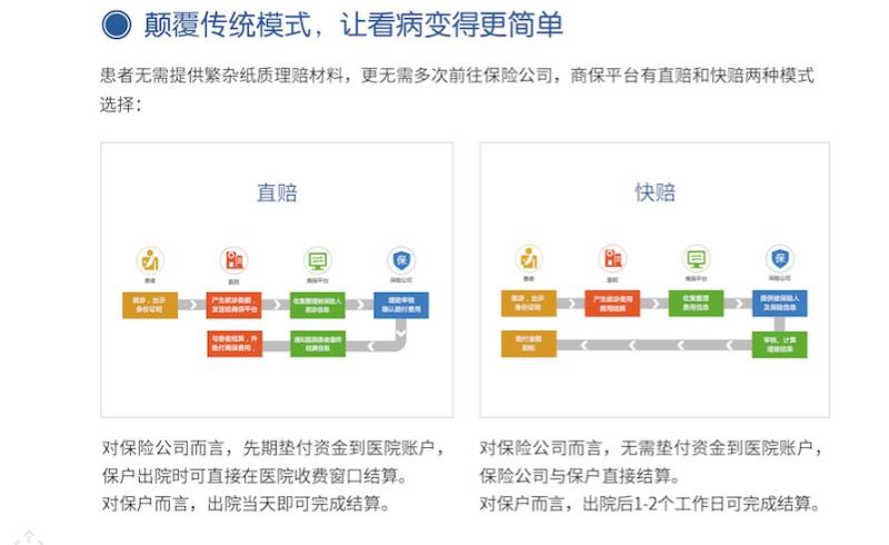 中科软携手乐约健康 布局全国商保服务平台