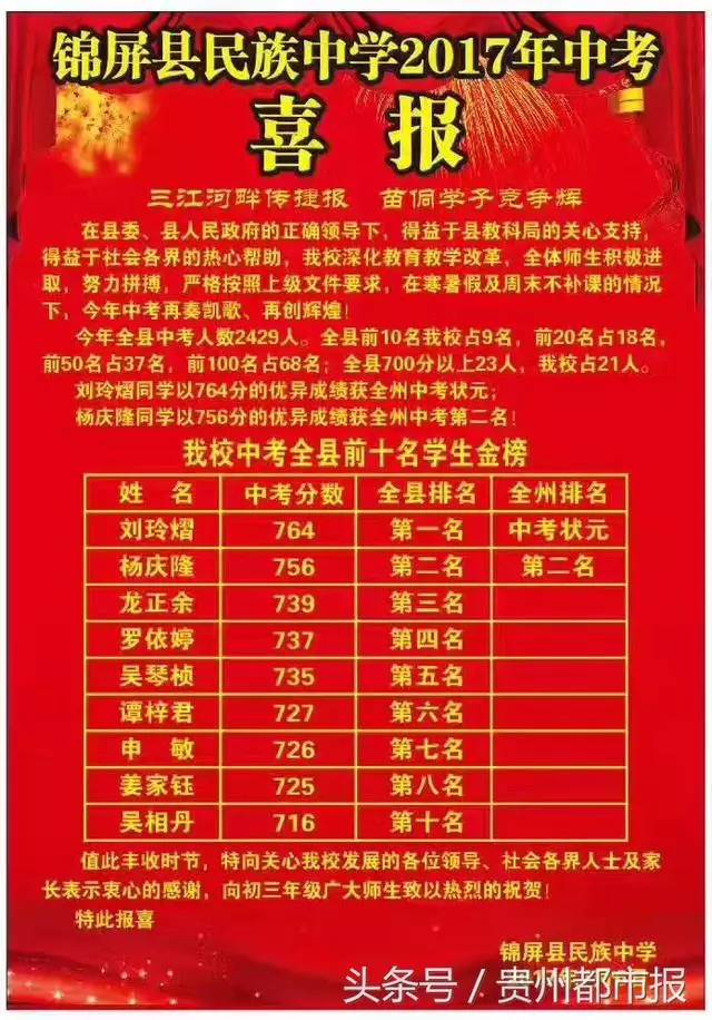 凯里市多少人口_黔东南州各市县面积人口 黎平县面积最大,凯里市人口最多(2)