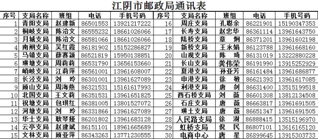 六亿人口收入不到1000元_100元人民币图片(2)