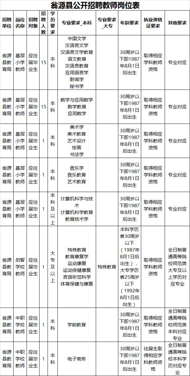 河源市江东新区人口数_河源市江东新区(2)