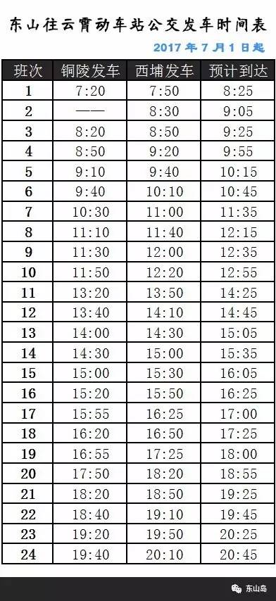 别坐错了!云霄动车站往返东山公交专线时间表更新啦(2017年7月1起)