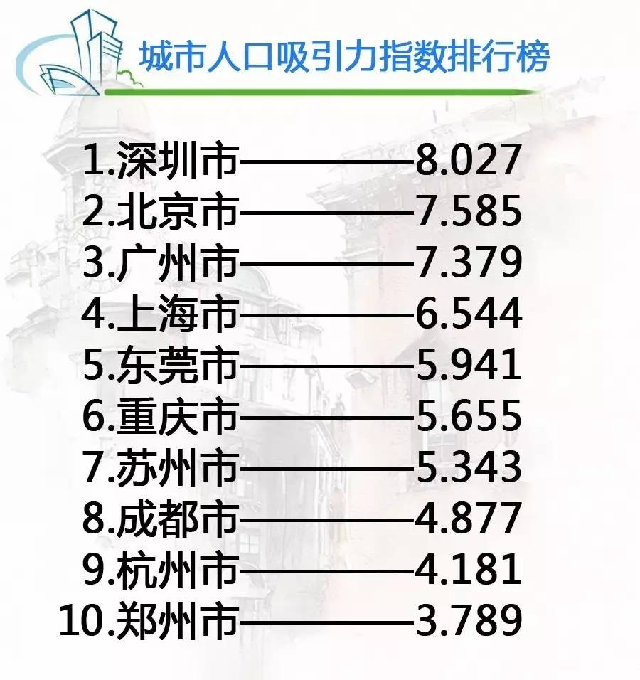 喻姓人口排位_喻姓