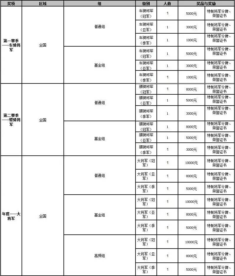 孵化箱的原理_自动恒温孵化箱原理图(3)