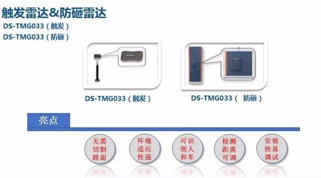 逆天了,竟然出来这种雷达道闸