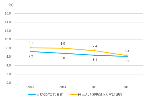 海口人口消费习惯_海口百姓购物白皮书调查出炉 中年人花钱最大方(2)