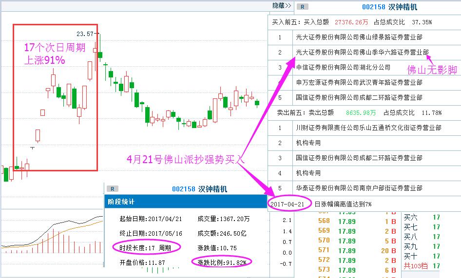 央视5套覆盖人口_日前,央视5套《体育人(本文来源:湖北-体育人间七天计划檬檬(2)