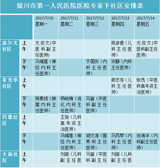 银川有多少人口_设计动态(3)