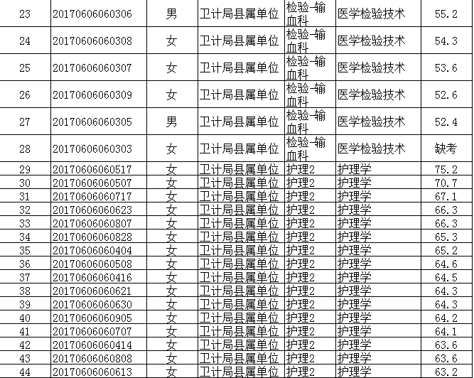 浙江省绍兴市新昌县gdp是多少_向人民报告丨新昌县委书记邵全卯说,新昌将坚定不移走 工业立县 生态兴县 创新强县 之路(2)