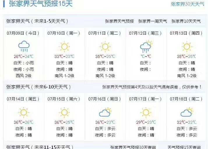 张家界天气预报信息(7月天气预报十五天)