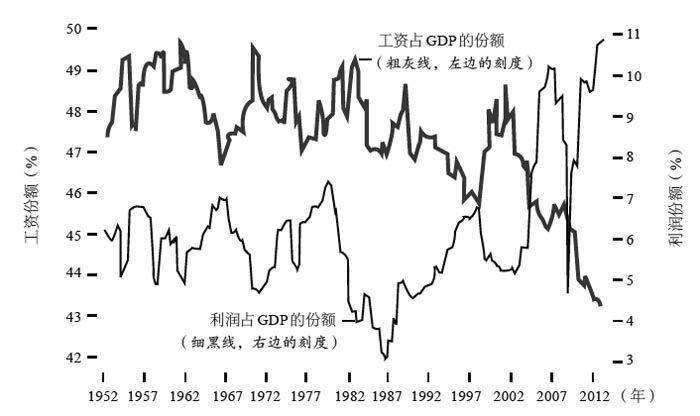 GDP书本_书本简笔画(2)